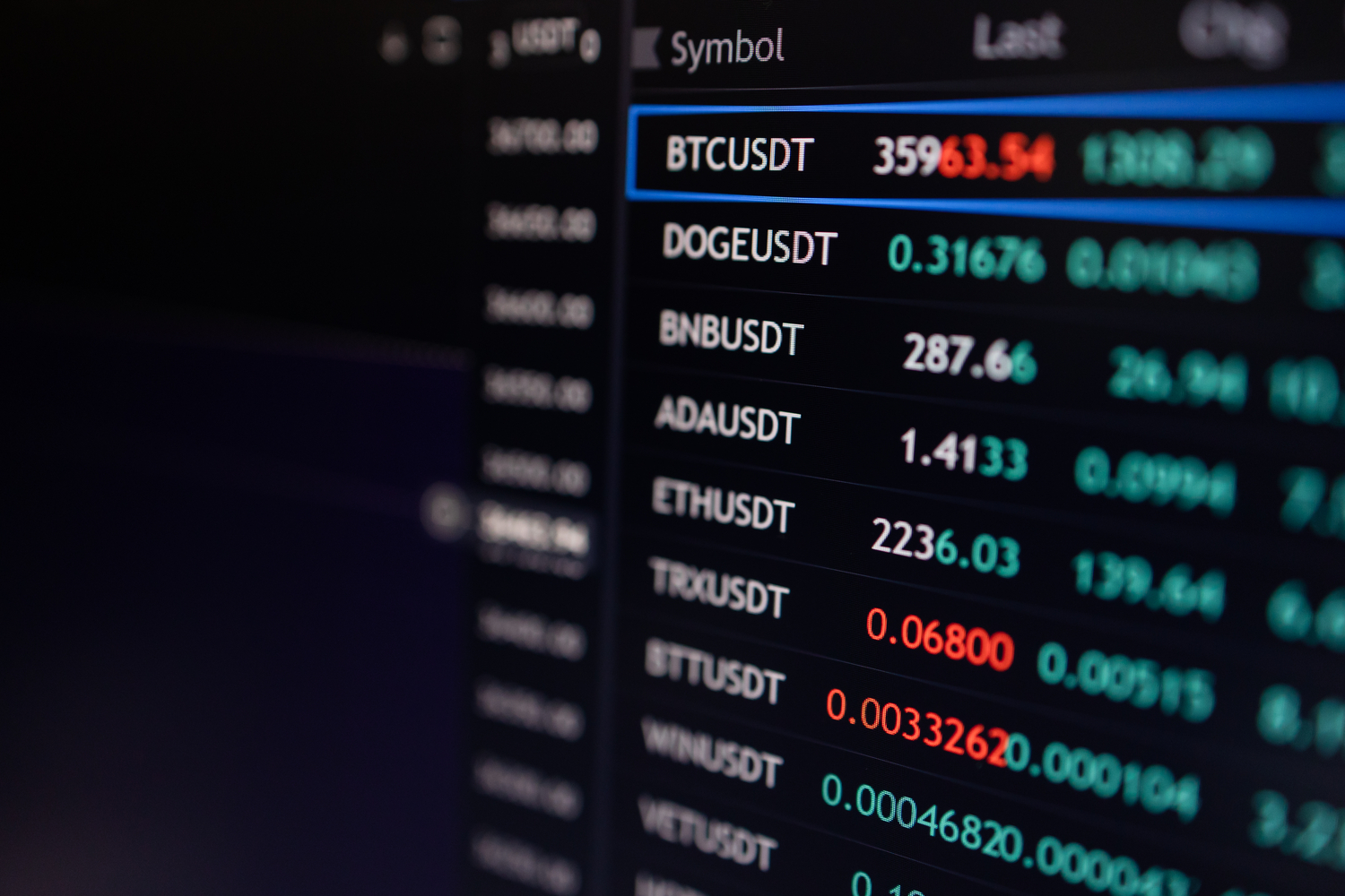 Trading fee and order book matching on crypto exchanges